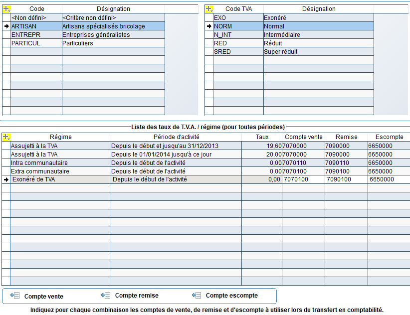 comptes de vente par famille client, code TVA et régime fiscal