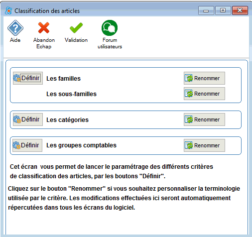 Classification Des Articles